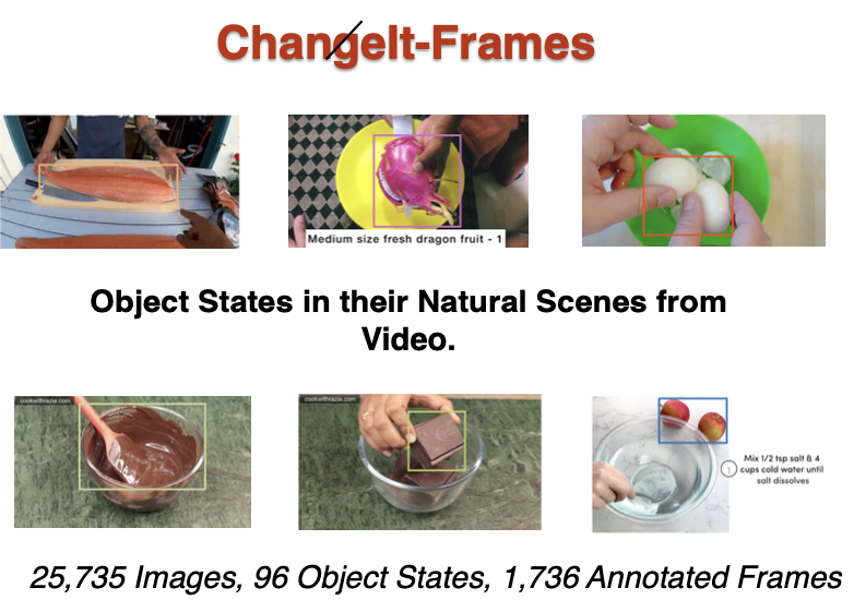 Kaleb Newman research on vision-language models and object states - ECCV 2024